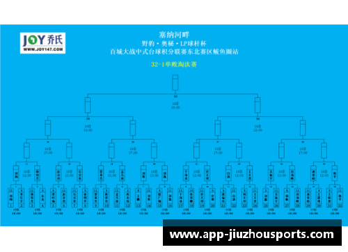 九州体育快船逆转爵士，路威表现稳健，点燃季后赛战火